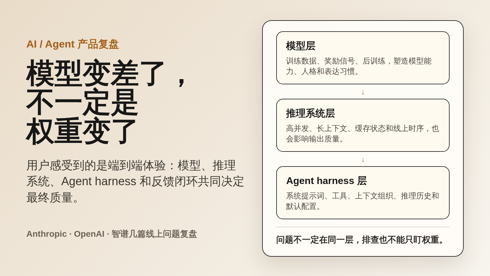 Featured image of post 模型变差了,不一定是权重变了